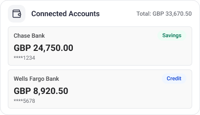 Cash & Banking 