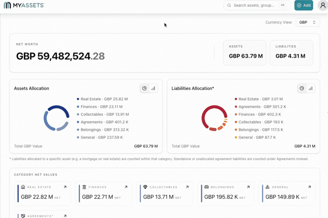 How to Add Asset in MyAssets.gif
