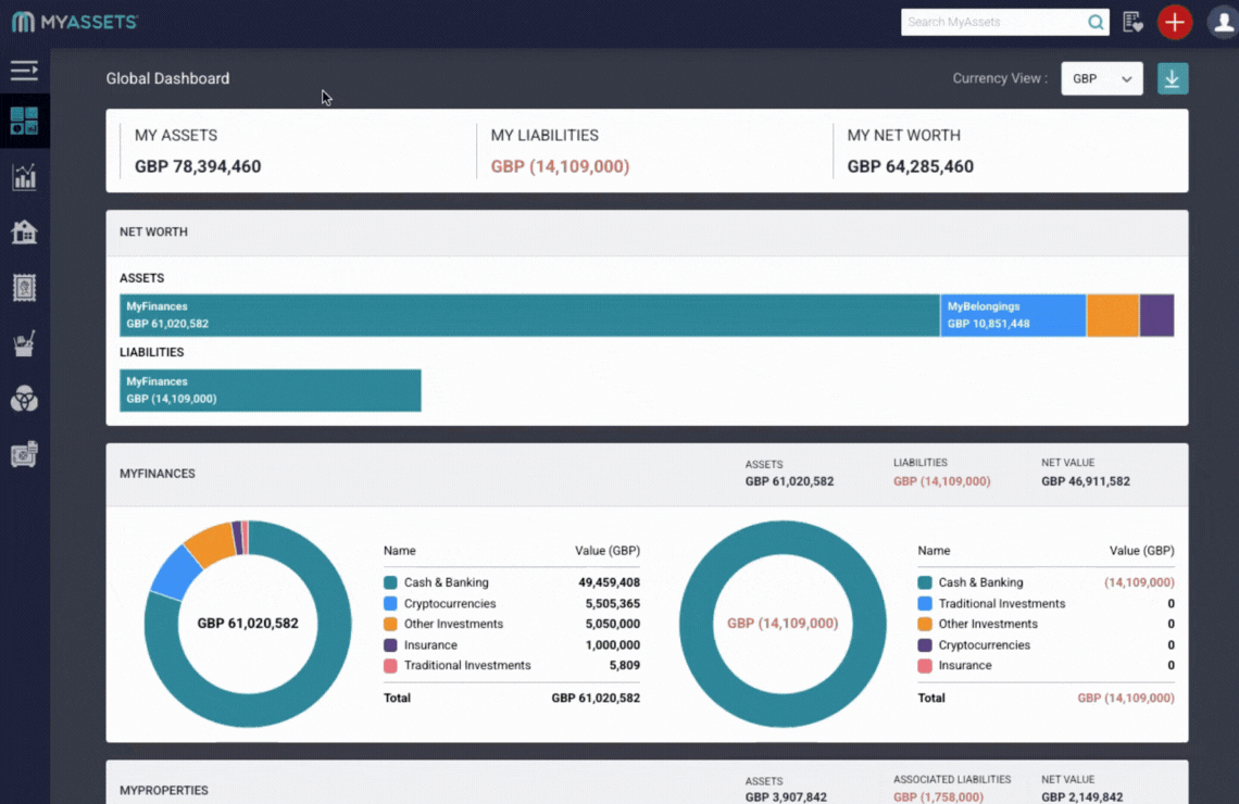 Dashboards_Introduction to Global Dashboard 2025.gif