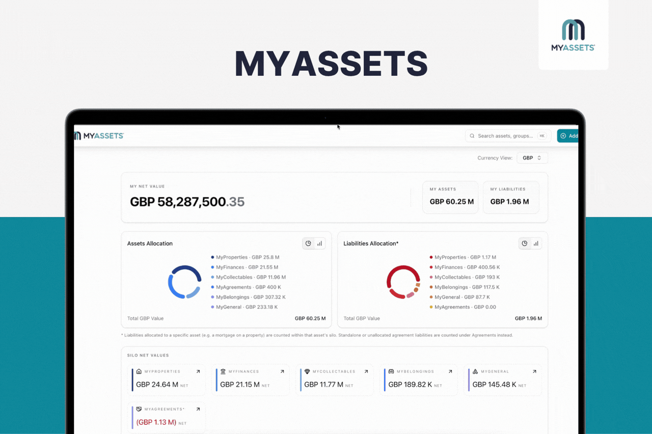 How does MyAssets calculate my net worth.gif