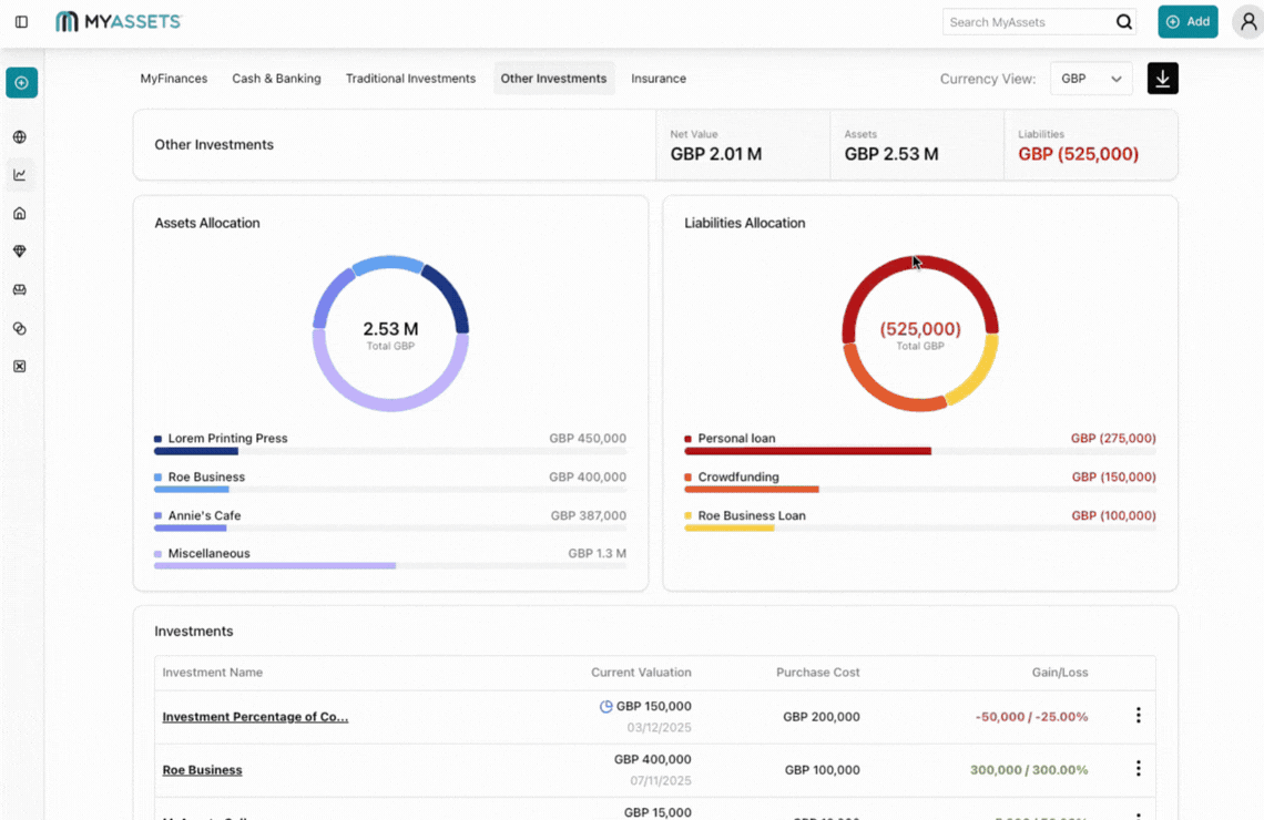 Other Investments overview.gif