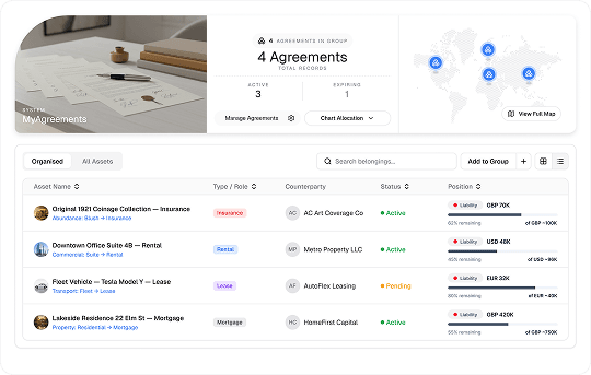MyAgreements