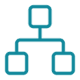 Streamlined Asset Management
