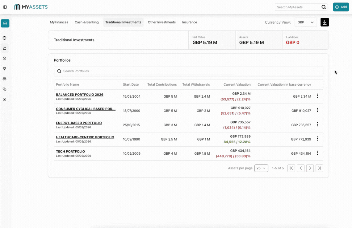 Traditional Investments overview.gif