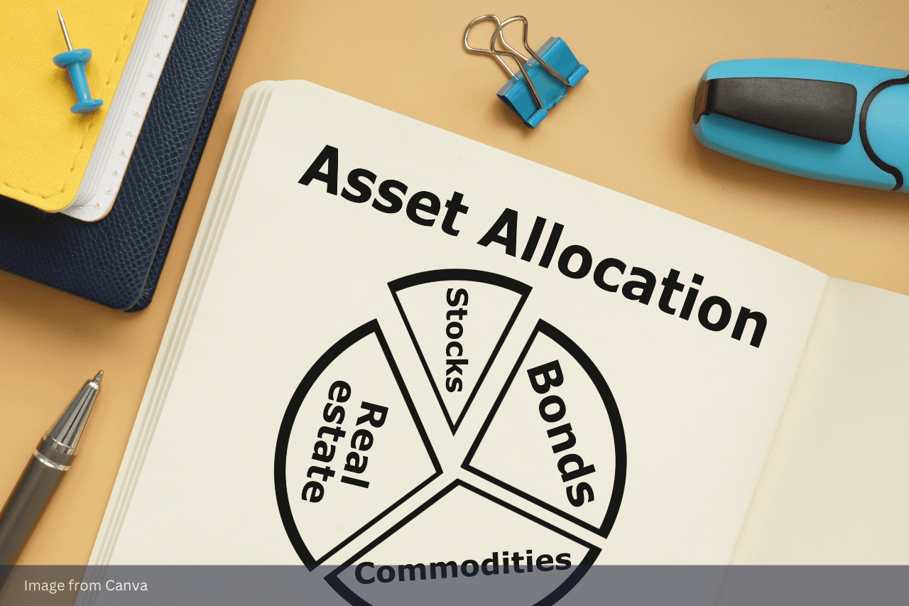 asset allocation.png