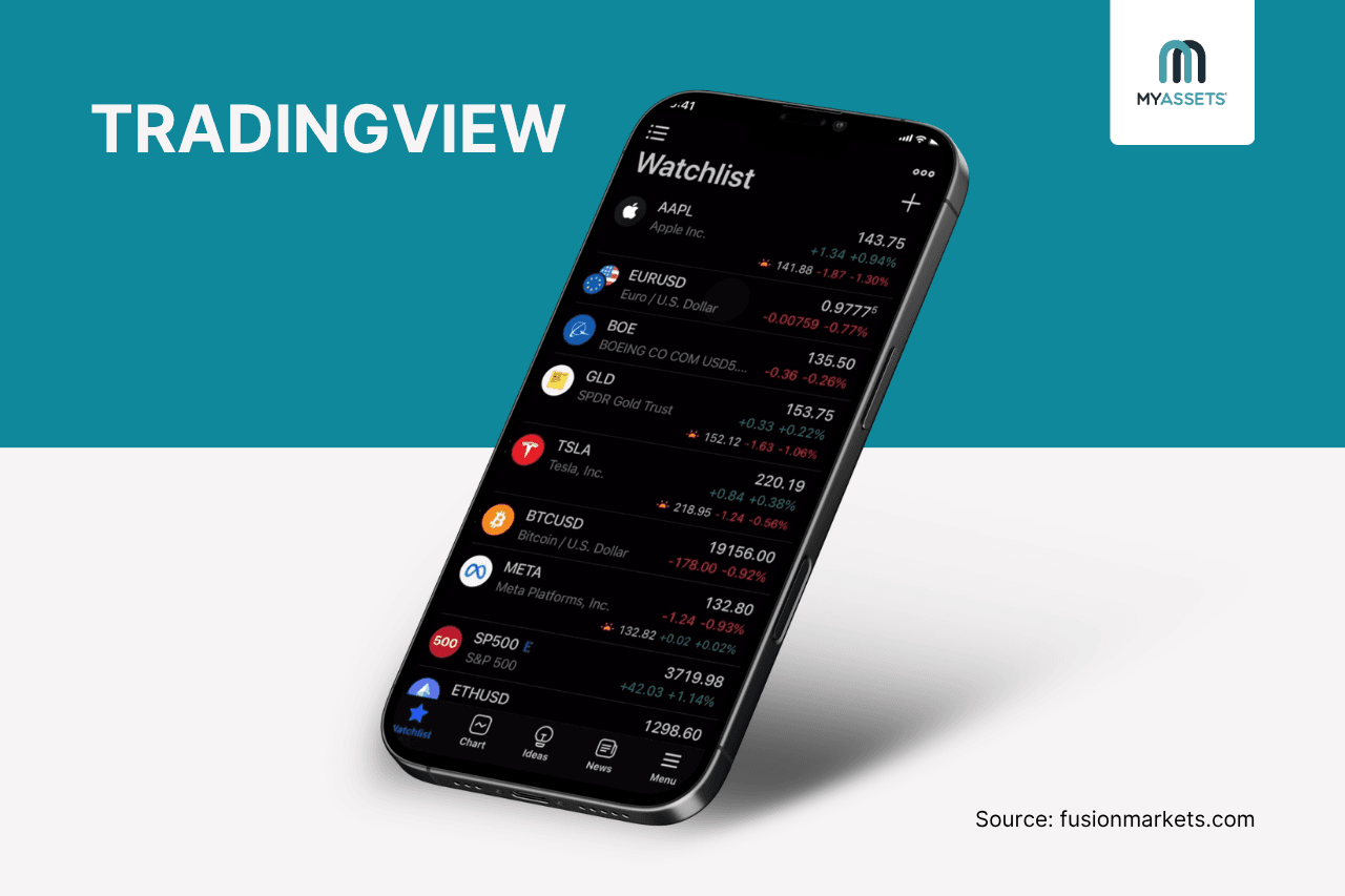 best stock monitoring app.png