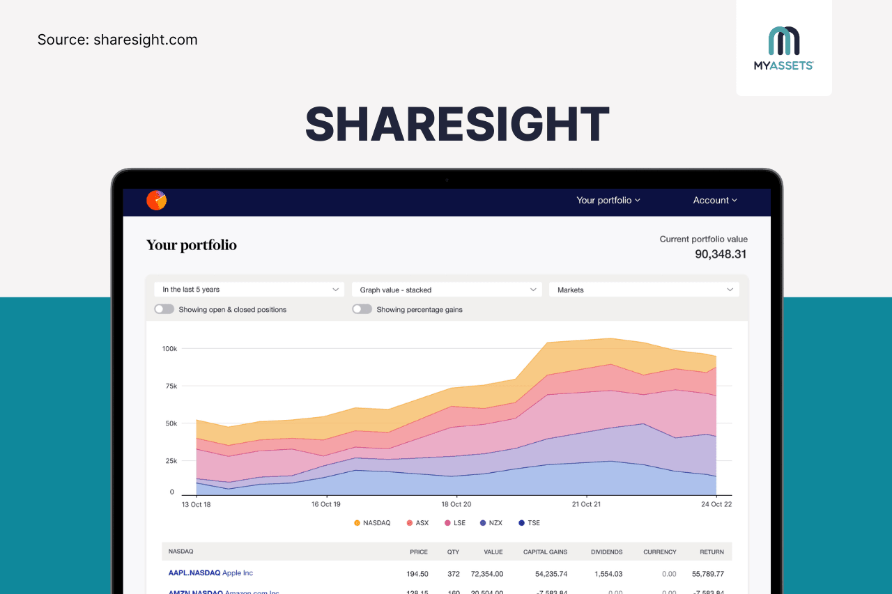 best way to track investments.png