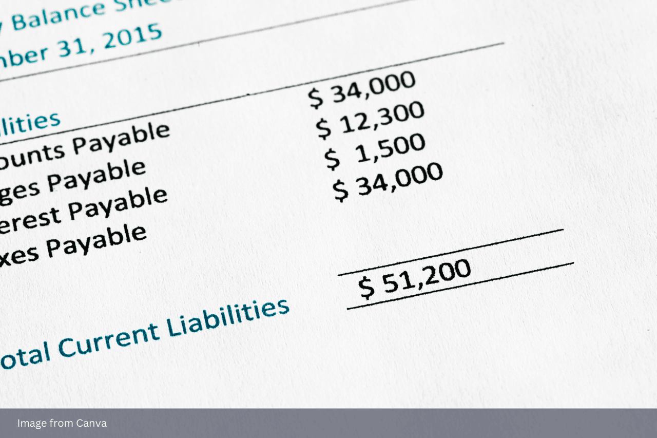 calculate liabilities.png