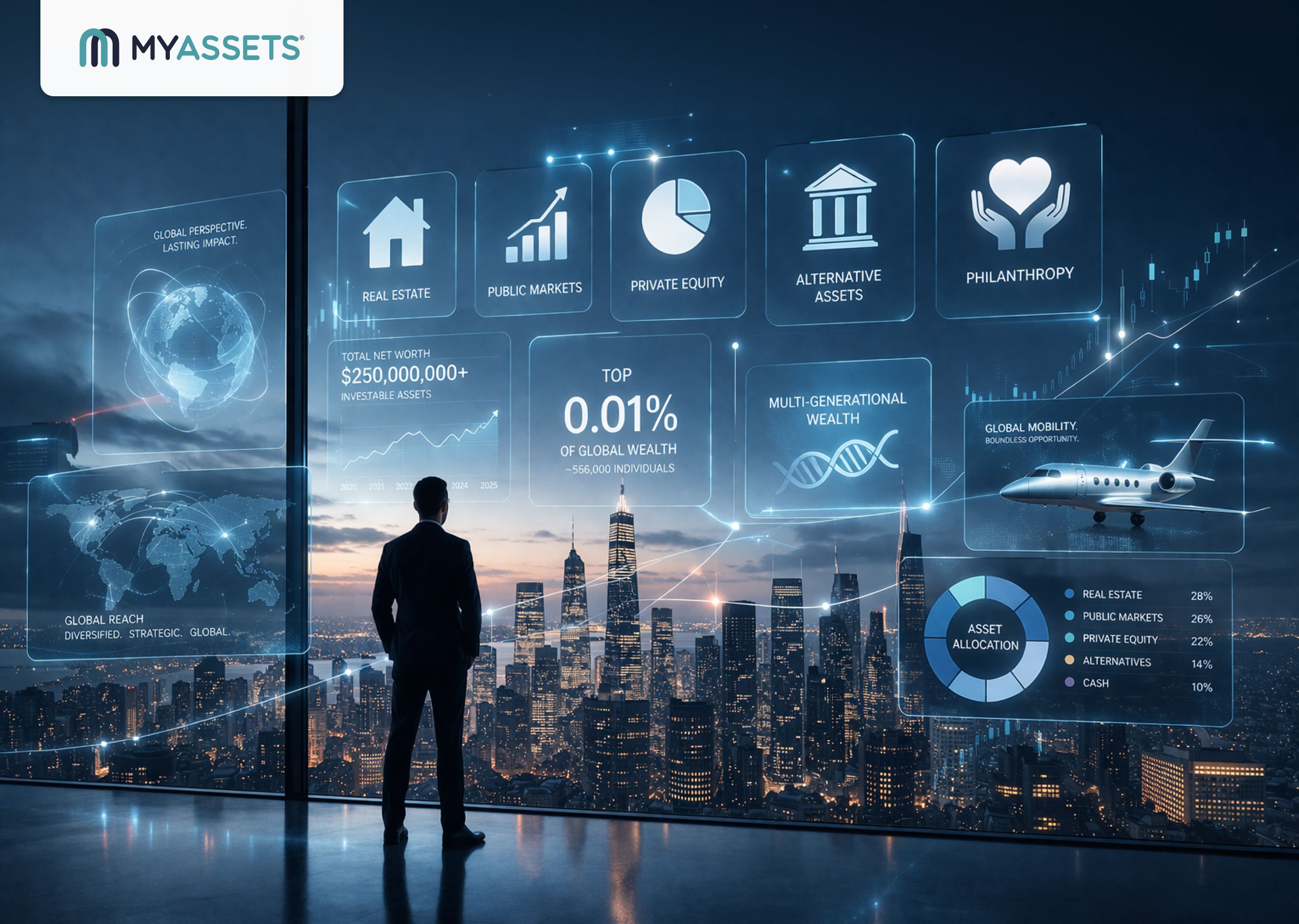 define ultra high net worth.jpg