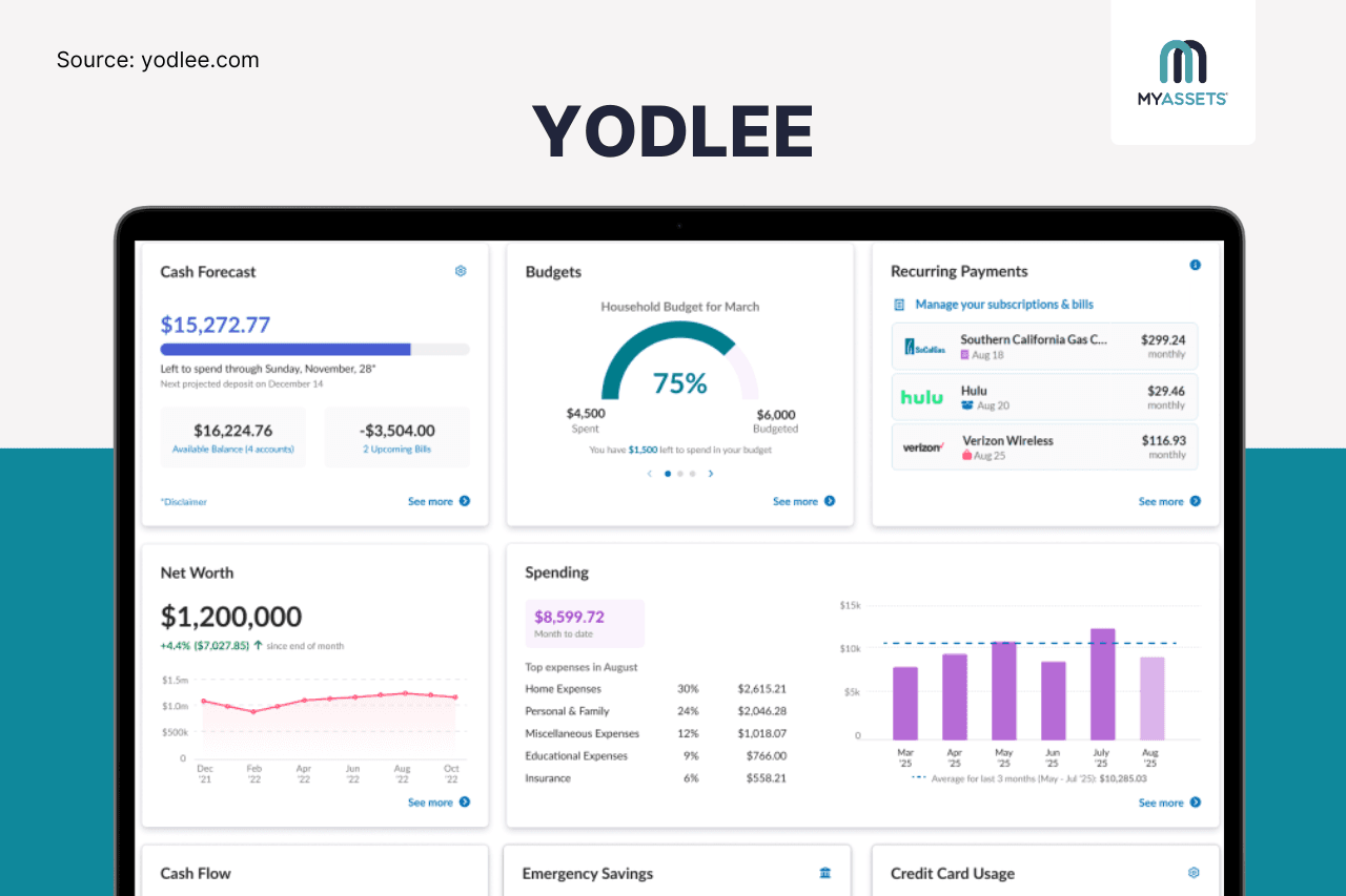 financial aggregator company.png