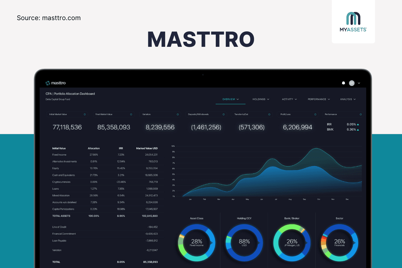 financial aggregator software.png