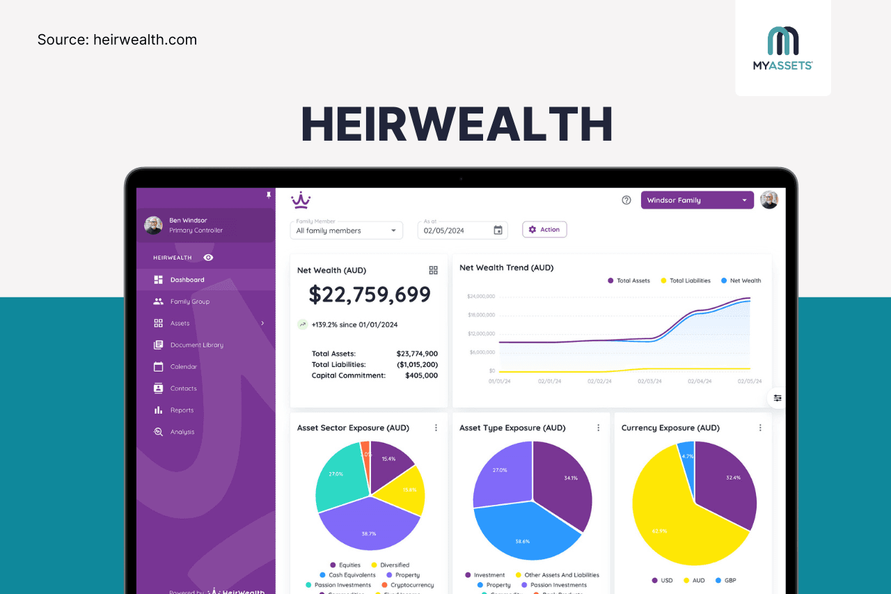 financial analytics dashboard.png