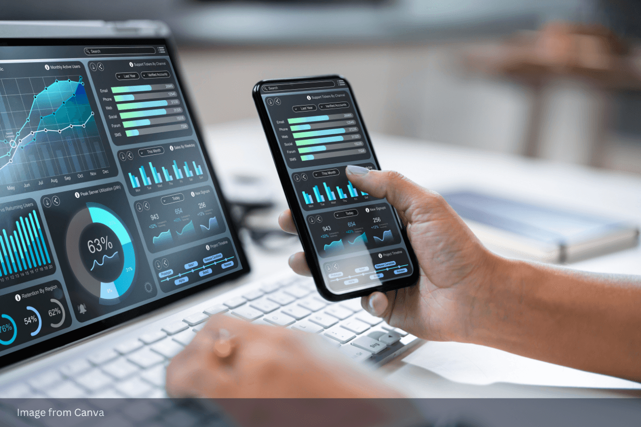 financial dashboard.png