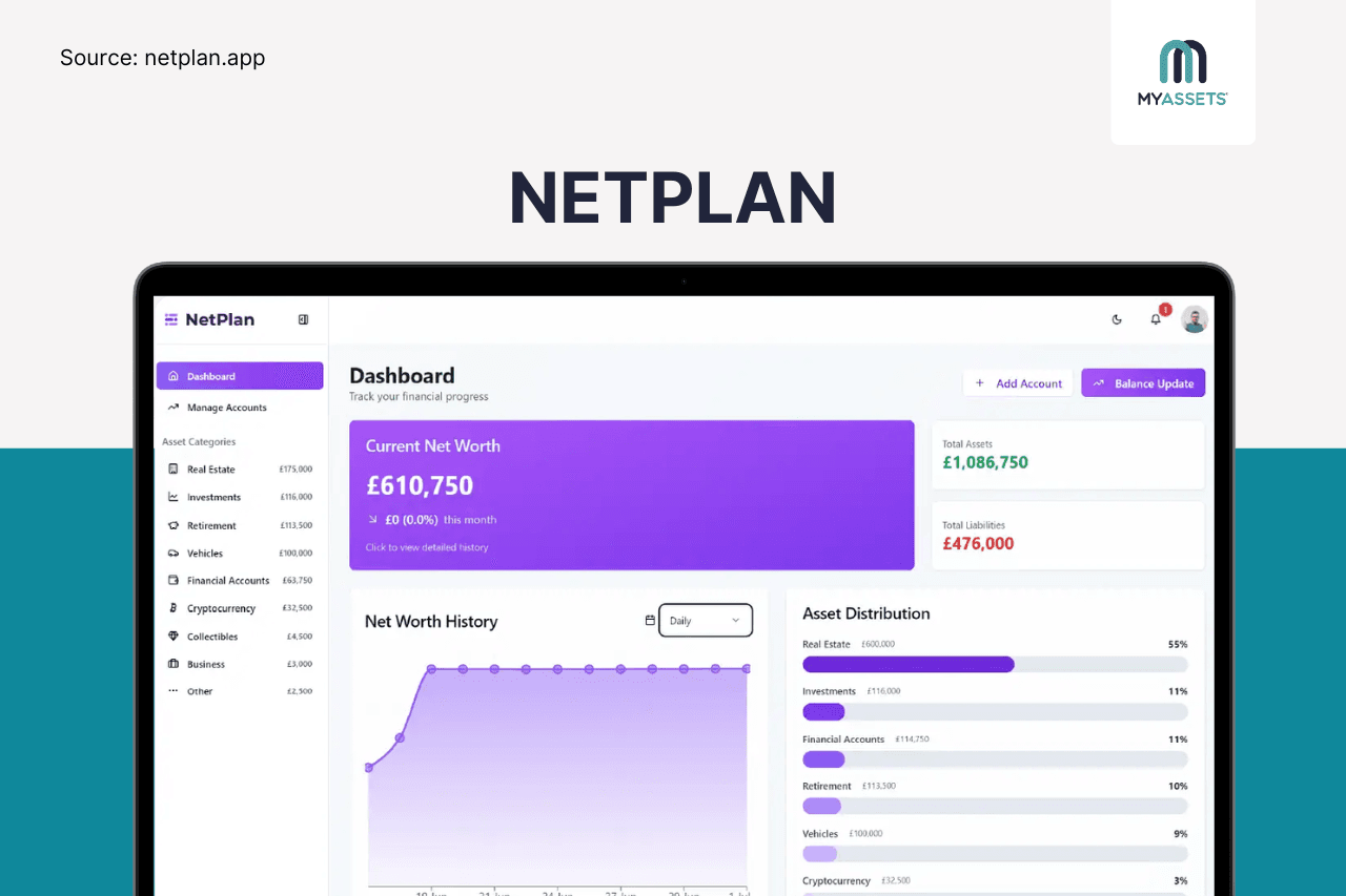 financial dashboard examples.png