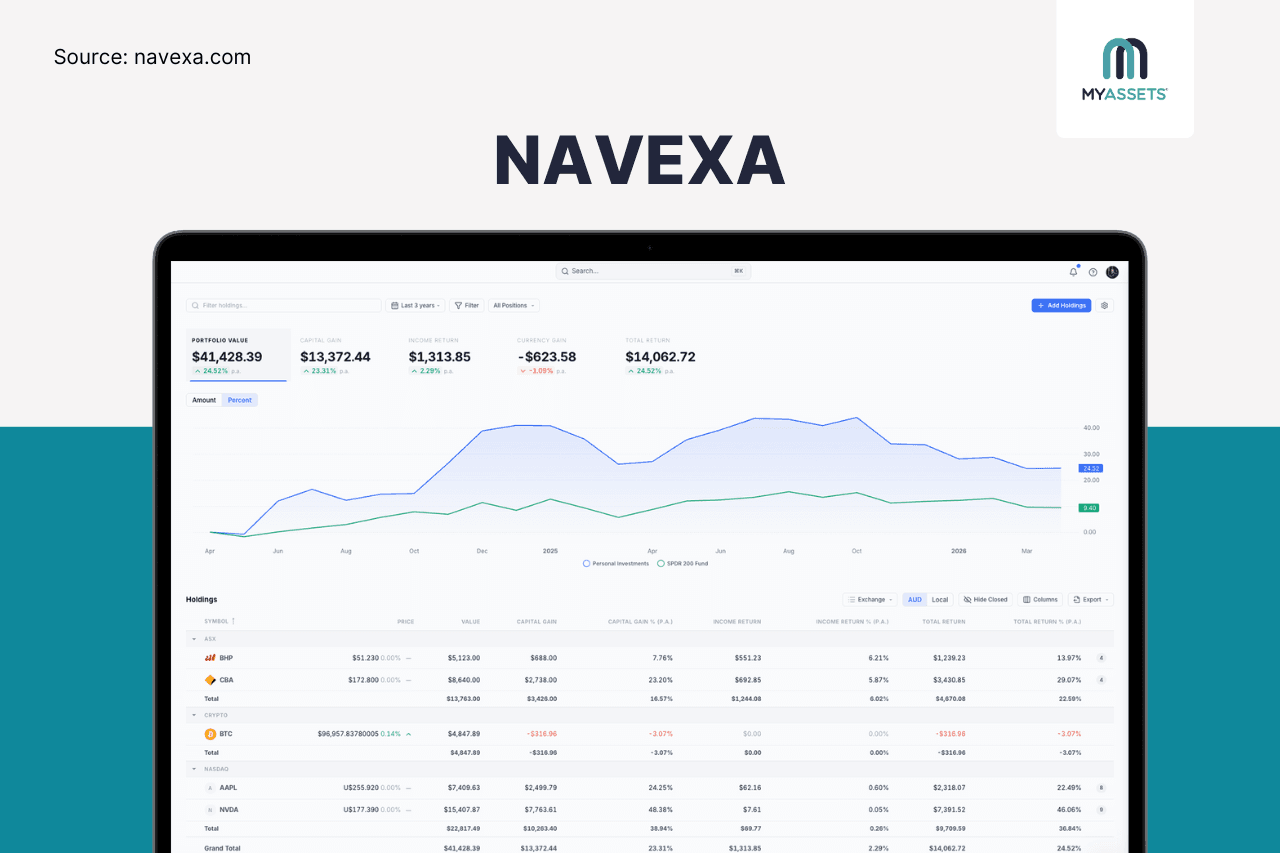 financial dashboard software.png