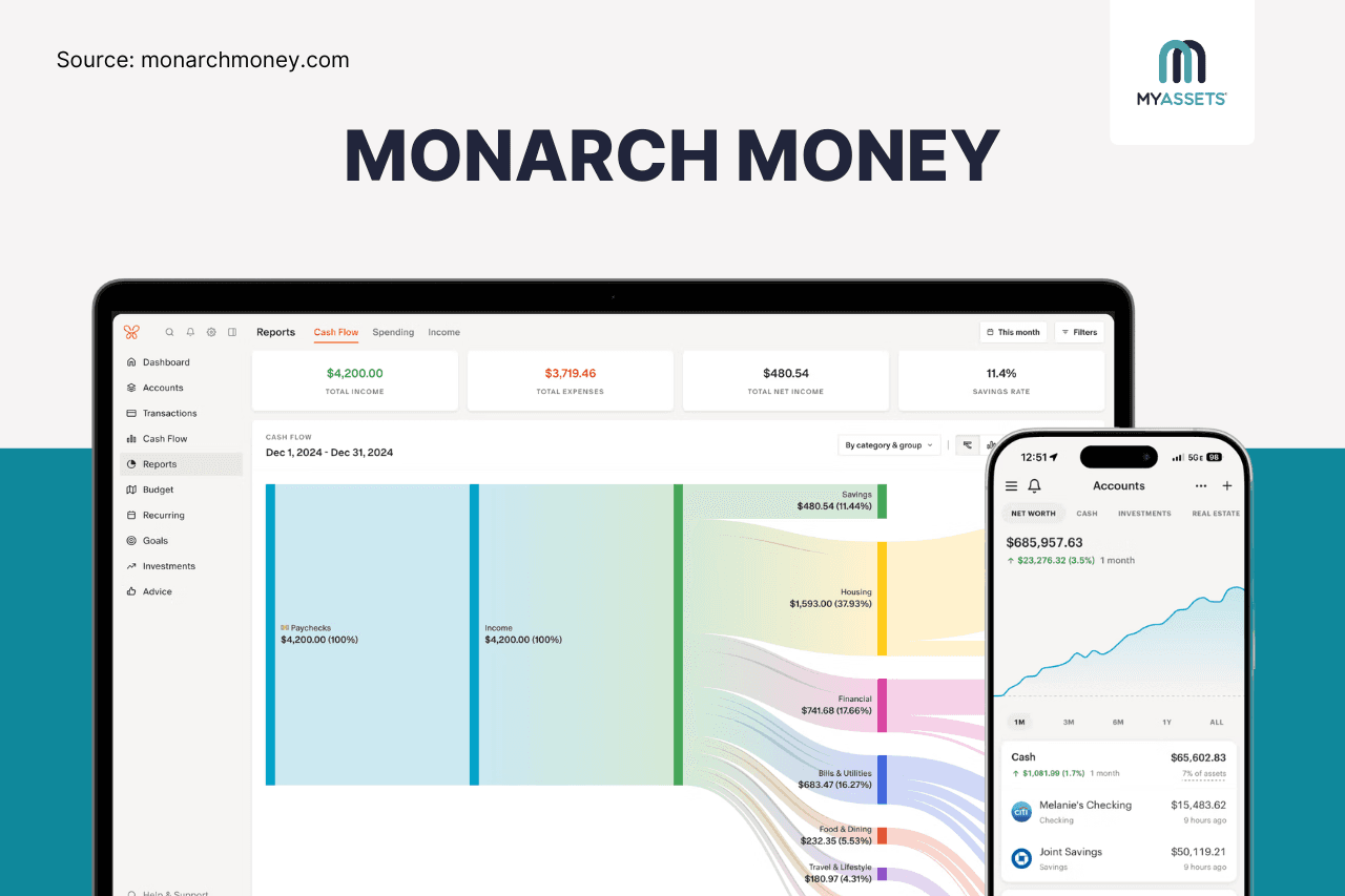financial data aggregation tool.png