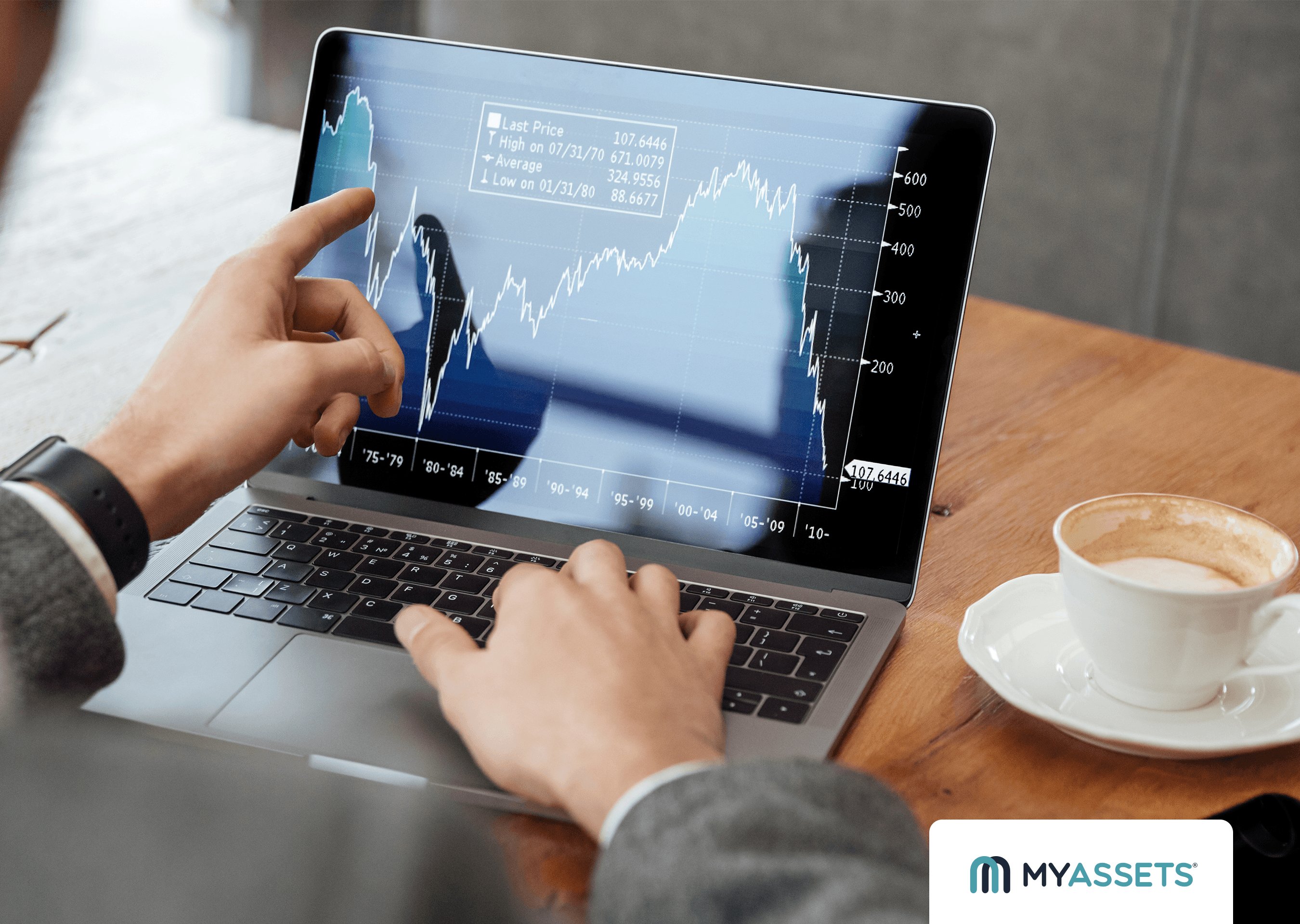 how to create a diverse investment portfolio.png