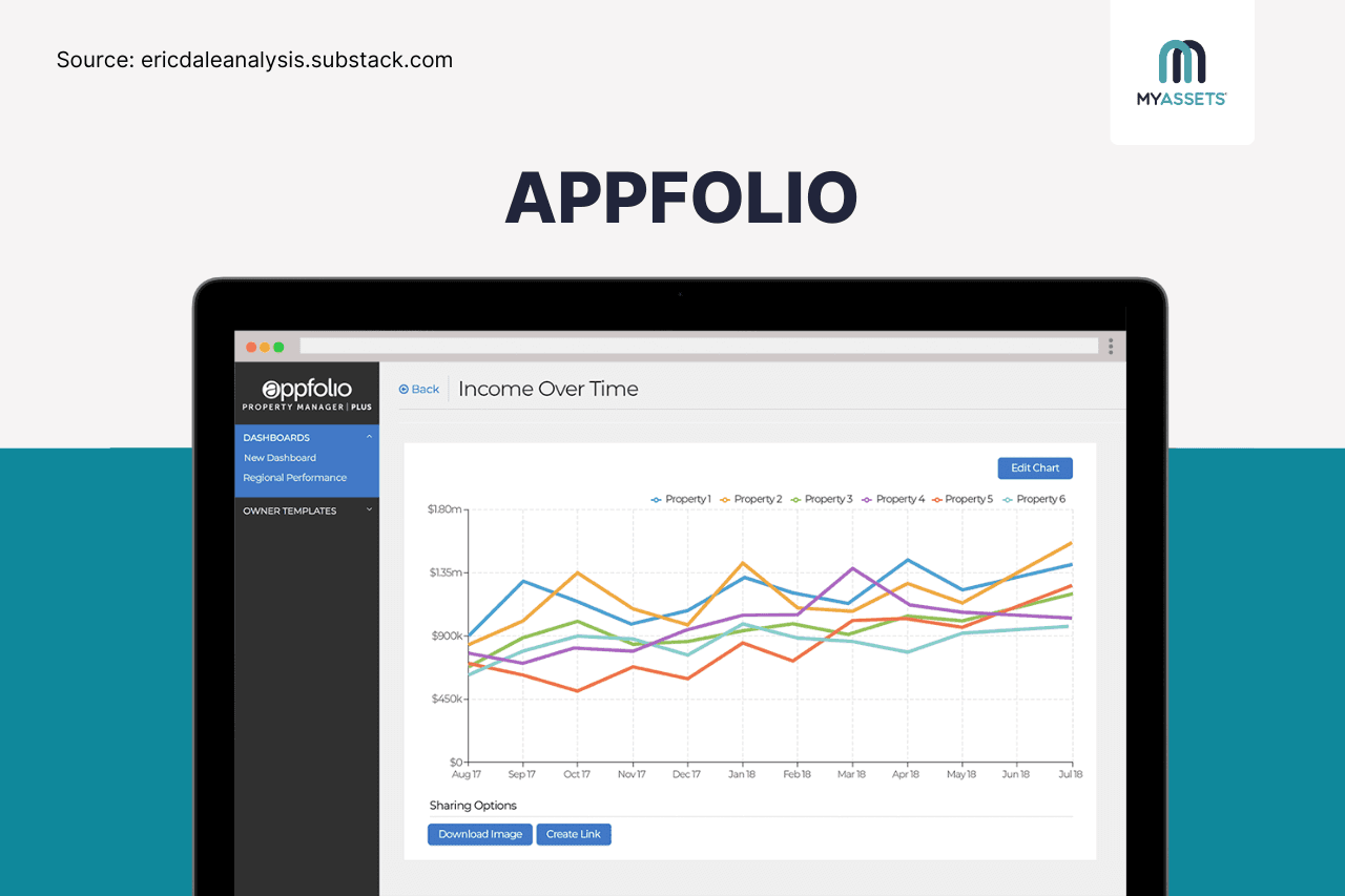 list of property management software.png