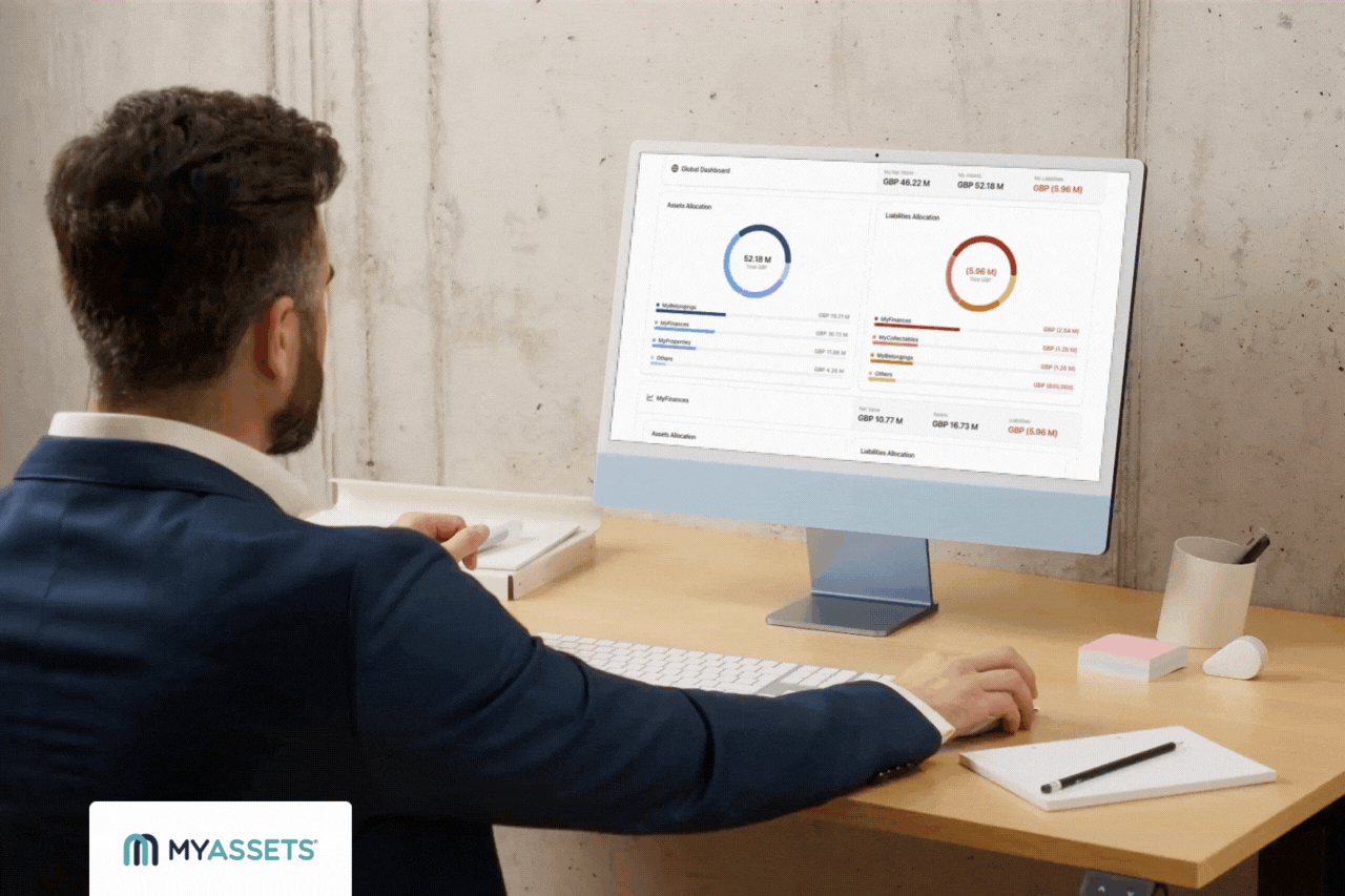 managing assets.gif