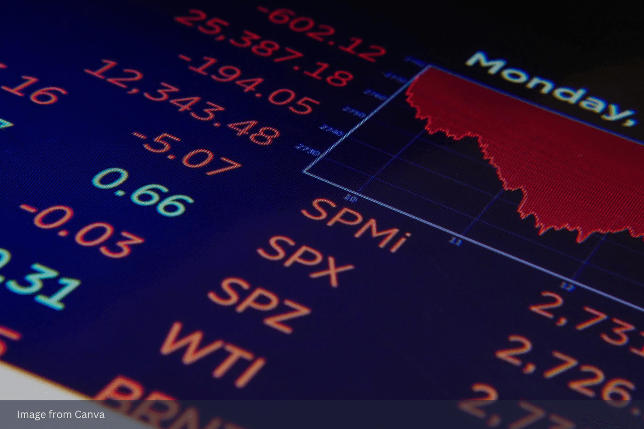 market decline.png