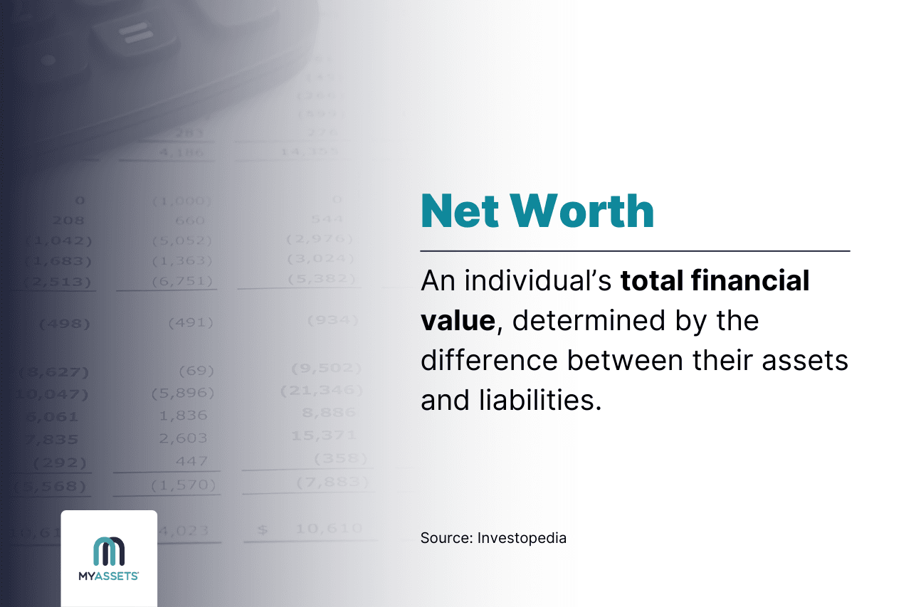 net worth meaning.png