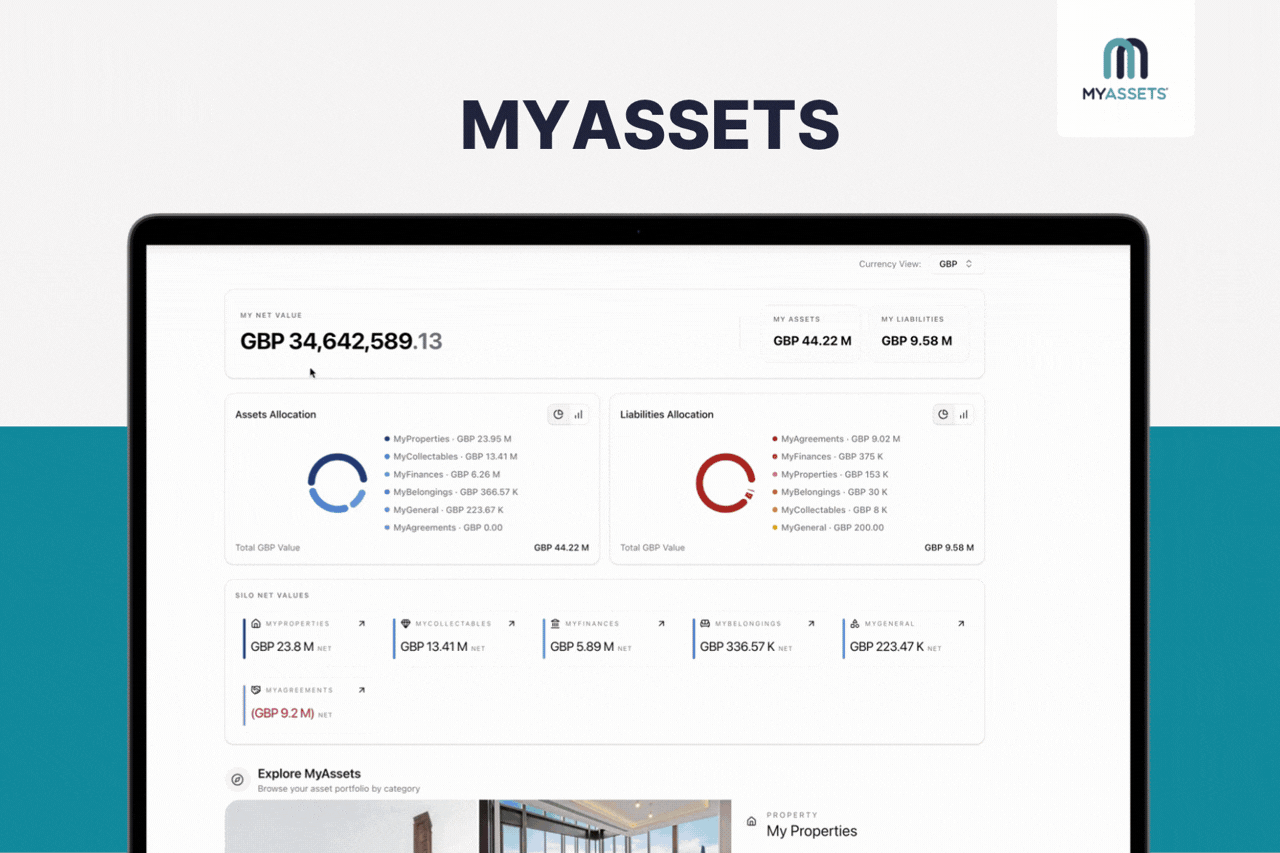 personal finance dashboard app.gif