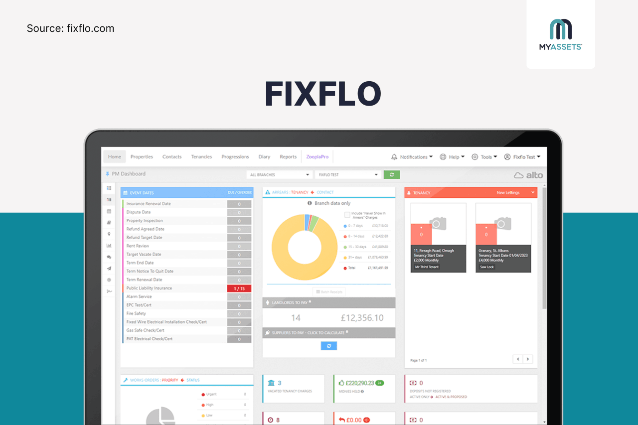 popular property management software.png