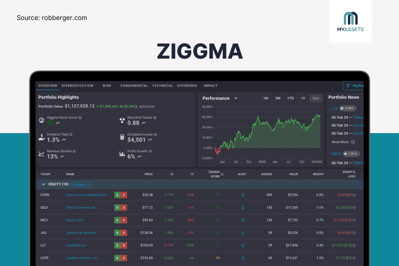 portfolio management app.png