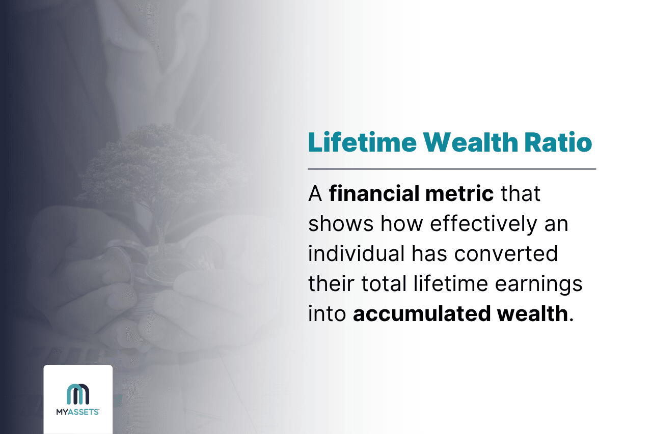 what is a Lifetime Wealth Ratio.png