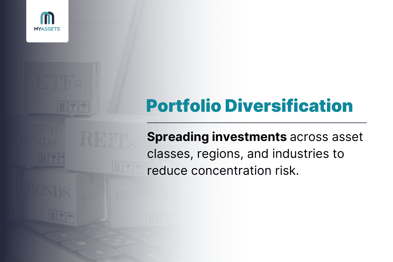 what is portfolio diversification.png
